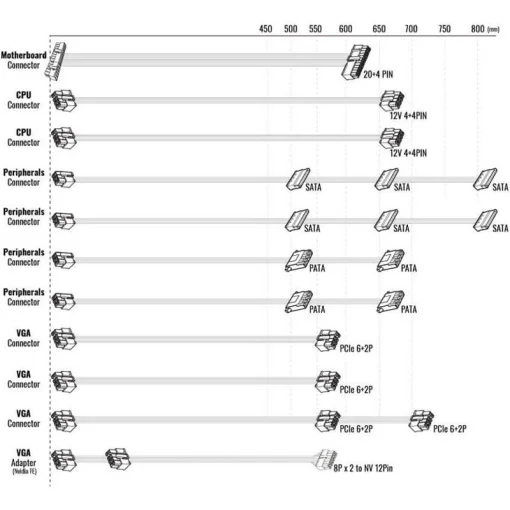 Блок живлення 850W AEROCOOL Aero Bronze 850M (ACPB-AR85AEC.1M)