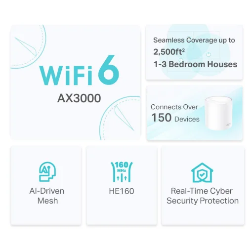 Wi-Fi Mesh система TP-LINK Deco X50 1-pack