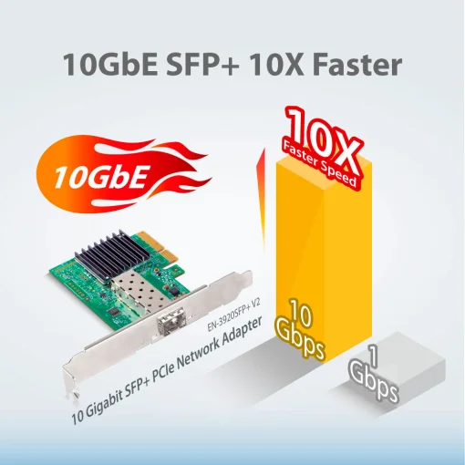 Мережева карта EDIMAX EN-9320SFP+ V2 PCIe