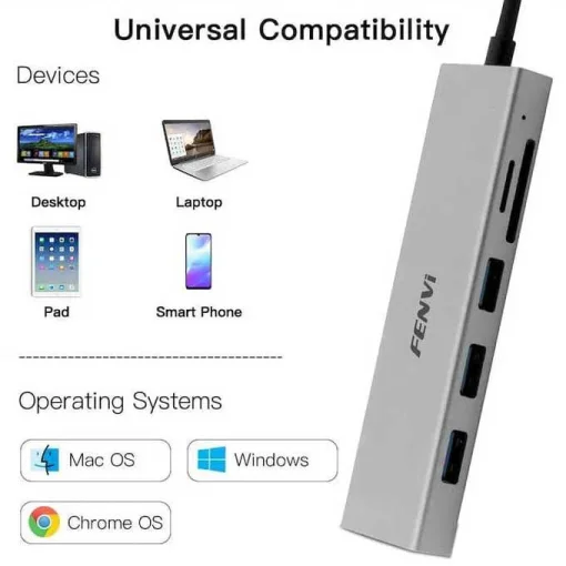 Порт-реплікатор FENVI 6-in-1 USB-C Hub Adapter (F-C601H)