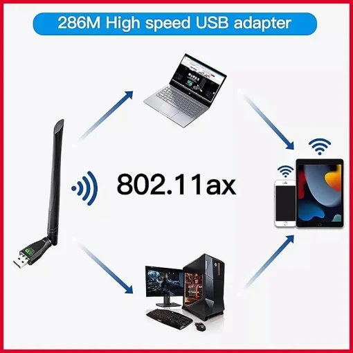 Wi-Fi адаптер FENVI AX300