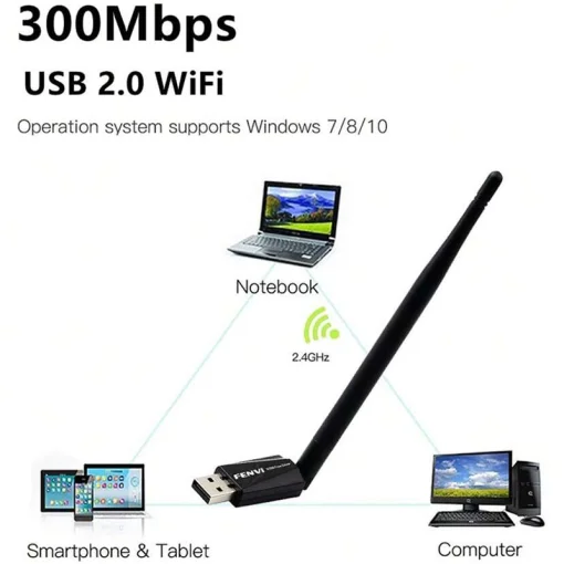 Wi-Fi адаптер FENVI F-N300U