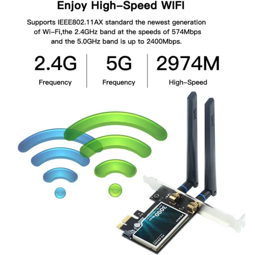 Wi-Fi адаптер FENVI FV-AX200 (Intel AX200)