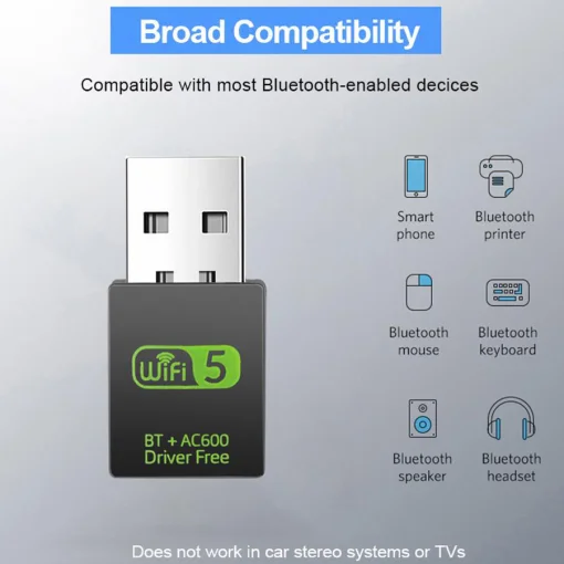 Wi-Fi адаптер FENVI WD-4510AC