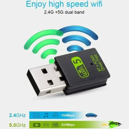 Wi-Fi адаптер FENVI WD-4510AC