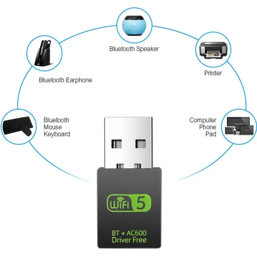 Wi-Fi адаптер FENVI WD-4510AC