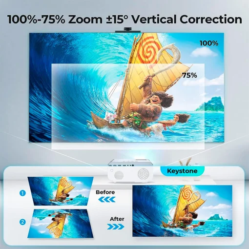 Проектор GIAOMAR C12