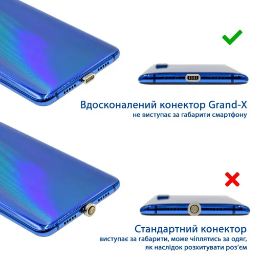 Кабель GRAND-X USB-A to Lightning (M/M) 1.0м Midnight Green (MG-01L)
