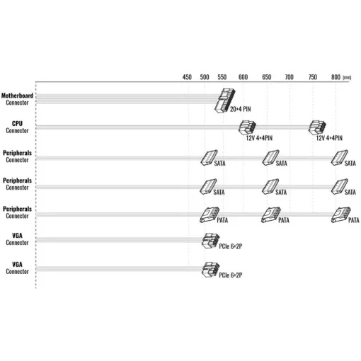 Блок питания 650W AEROCOOL Mirage Gold 650 (ACPG-MD65FEC.11)