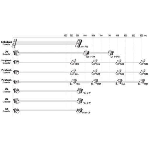 Блок живлення 850W AEROCOOL Mirage Gold 850 Fully Modular (ACPG-MF85FEC.11)