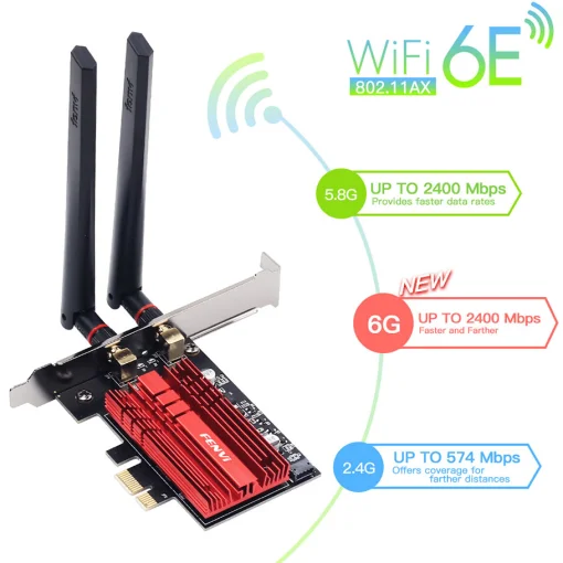 Wi-Fi адаптер FENVI FV-AXE3000 (Intel AX210)