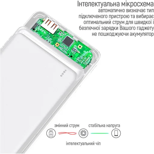 Повербанк COLORWAY Slim PD+QC 10000mAh White (CW-PB100LPG3WT-PD)