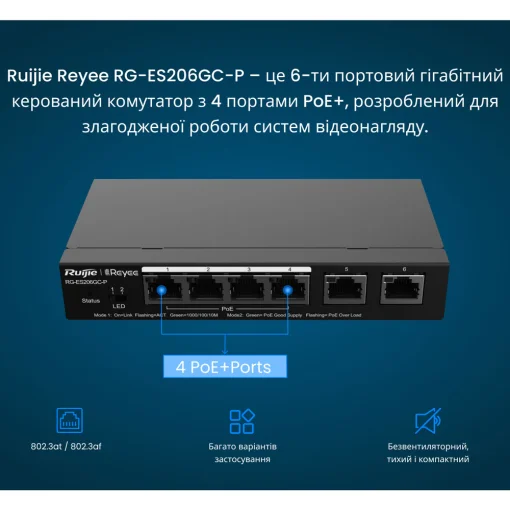 Комутатор RUIJIE REYEE RG-ES206GC-P