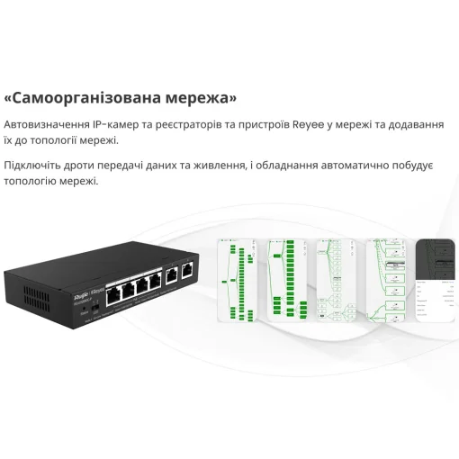 Комутатор RUIJIE REYEE RG-ES206GC-P