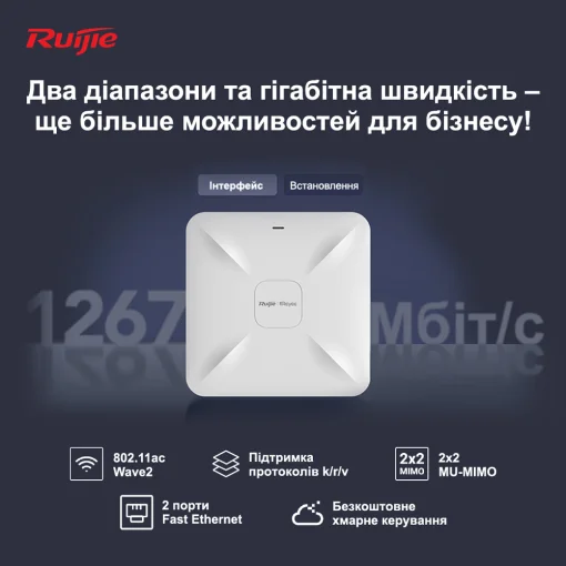 Точка доступа RUIJIE REYEE RG-RAP2200(E)