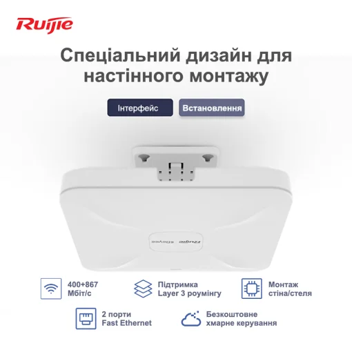 Точка доступу RUIJIE REYEE RG-RAP2200(F)