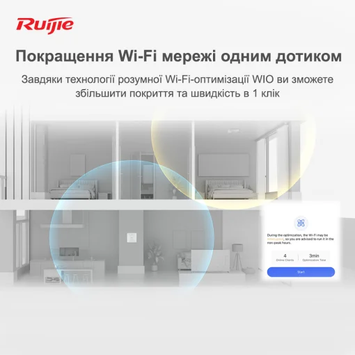 Точка доступа RUIJIE REYEE RG-RAP2200(E)