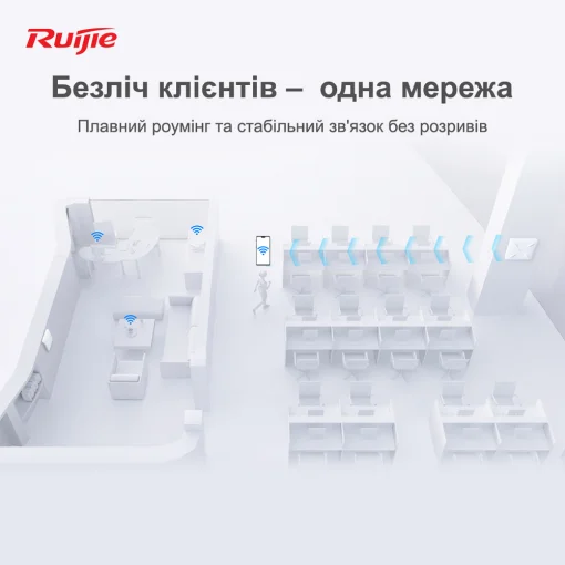 Точка доступу RUIJIE REYEE RG-RAP2200(F)