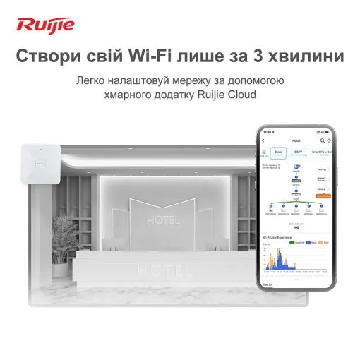 Точка доступу RUIJIE REYEE RG-RAP2200(F)