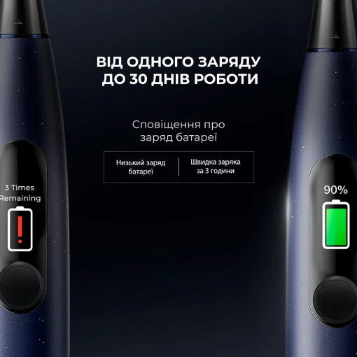 Умная зубная электрощетка Oclean X Pro Digital Electric Toothbrush Dark Blue (6970810553482)