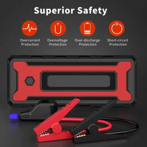 Портативний пускозарядний пристрій CHOETECH TC0009 16000mAh