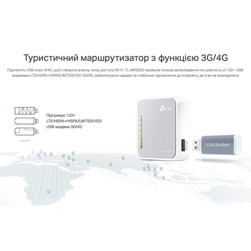 4G Wi-Fi роутер TP-LINK TL-MR3020