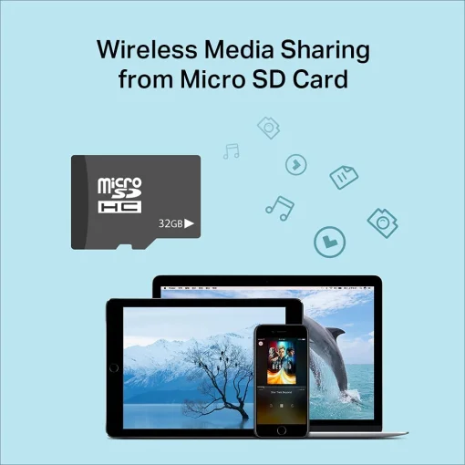 4G Wi-Fi роутер TP-LINK M7450