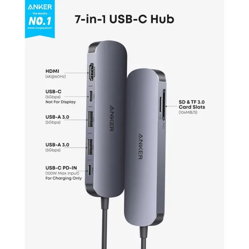 Порт-реплікатор ANKER 7-in-1 Nano USB-C Hub (A83D2HA1)