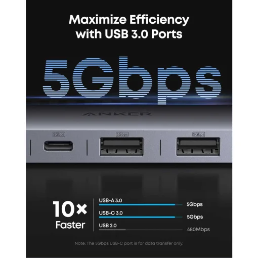 Порт-реплікатор ANKER 7-in-1 Nano USB-C Hub (A83D2HA1)