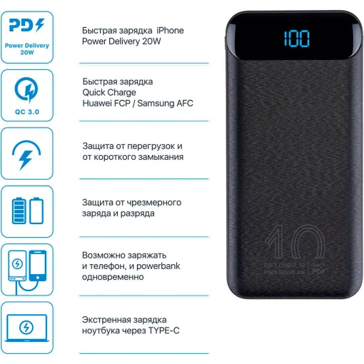 Повербанк RIVACASE Rivapower VA2540 QC/PD 20W 10000mAh Black