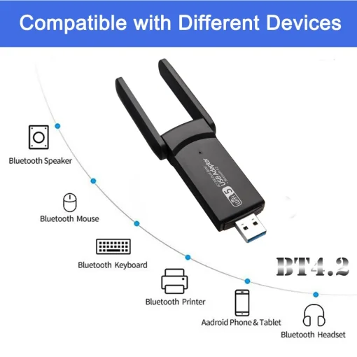 Wi-Fi адаптер FENVI WD-4610AC